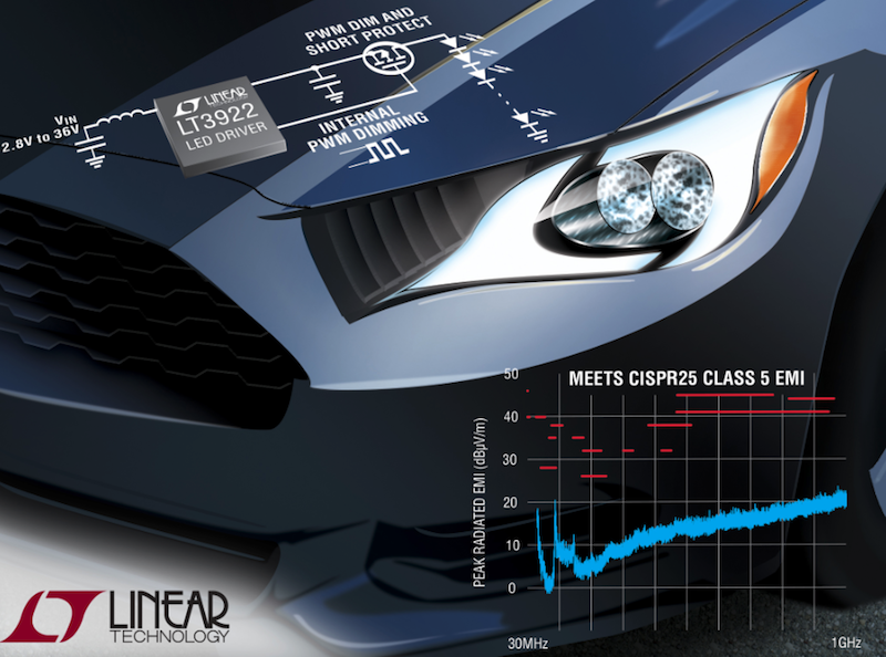 Cars reinvented: huge opportunities and dangers